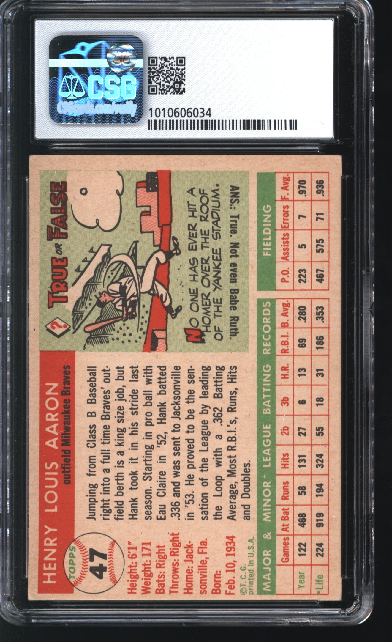 1955 Topps Hank Aaron #47 Graded CSG 6