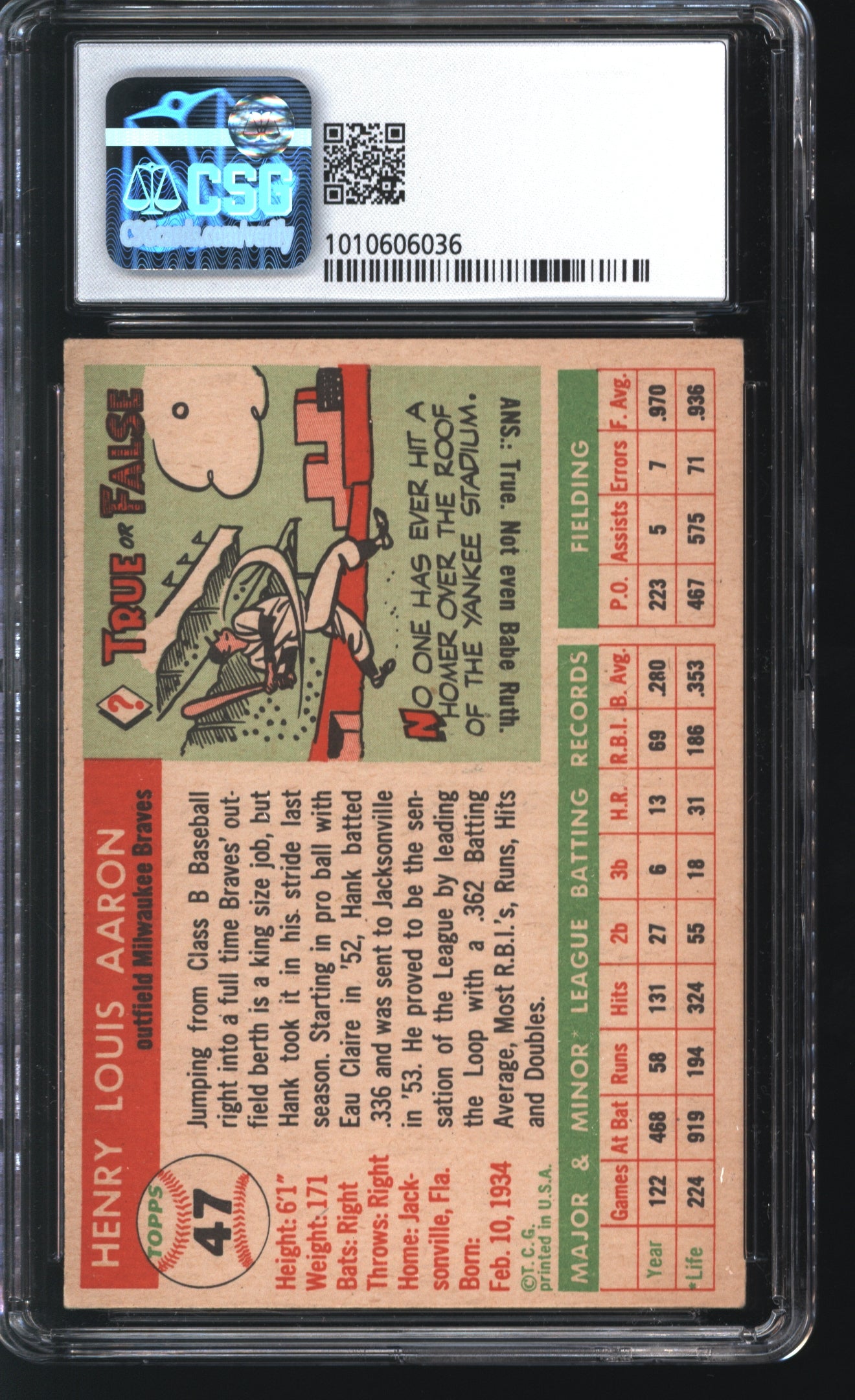 1955 Topps Hank Aaron #47 Graded CSG 3.5