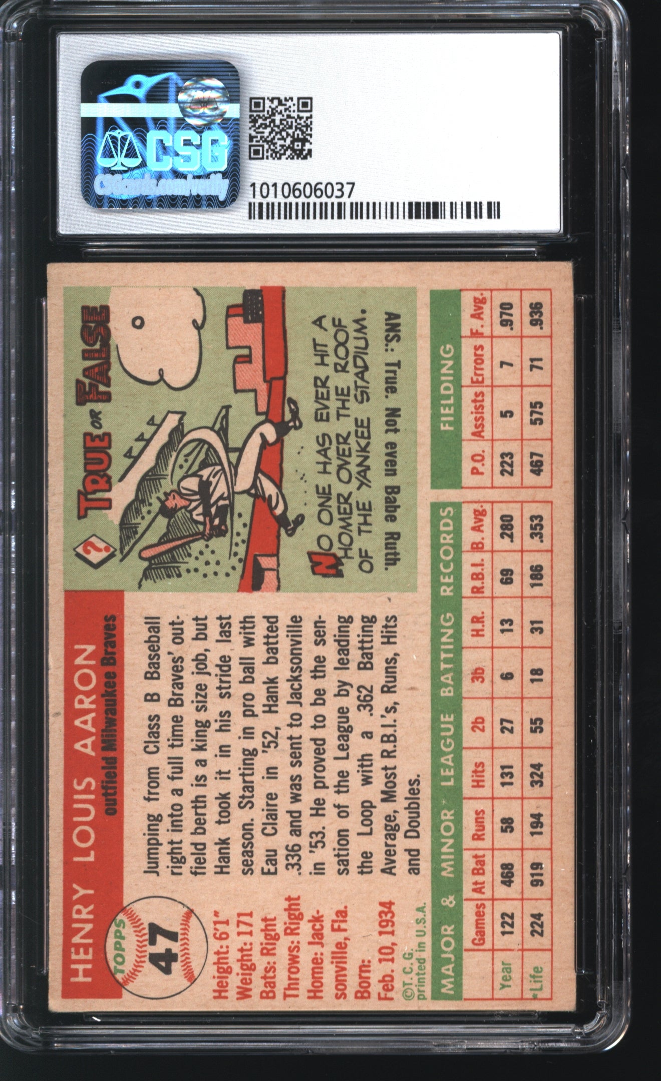 1955 Topps Hank Aaron #47 Graded CSG 5.5