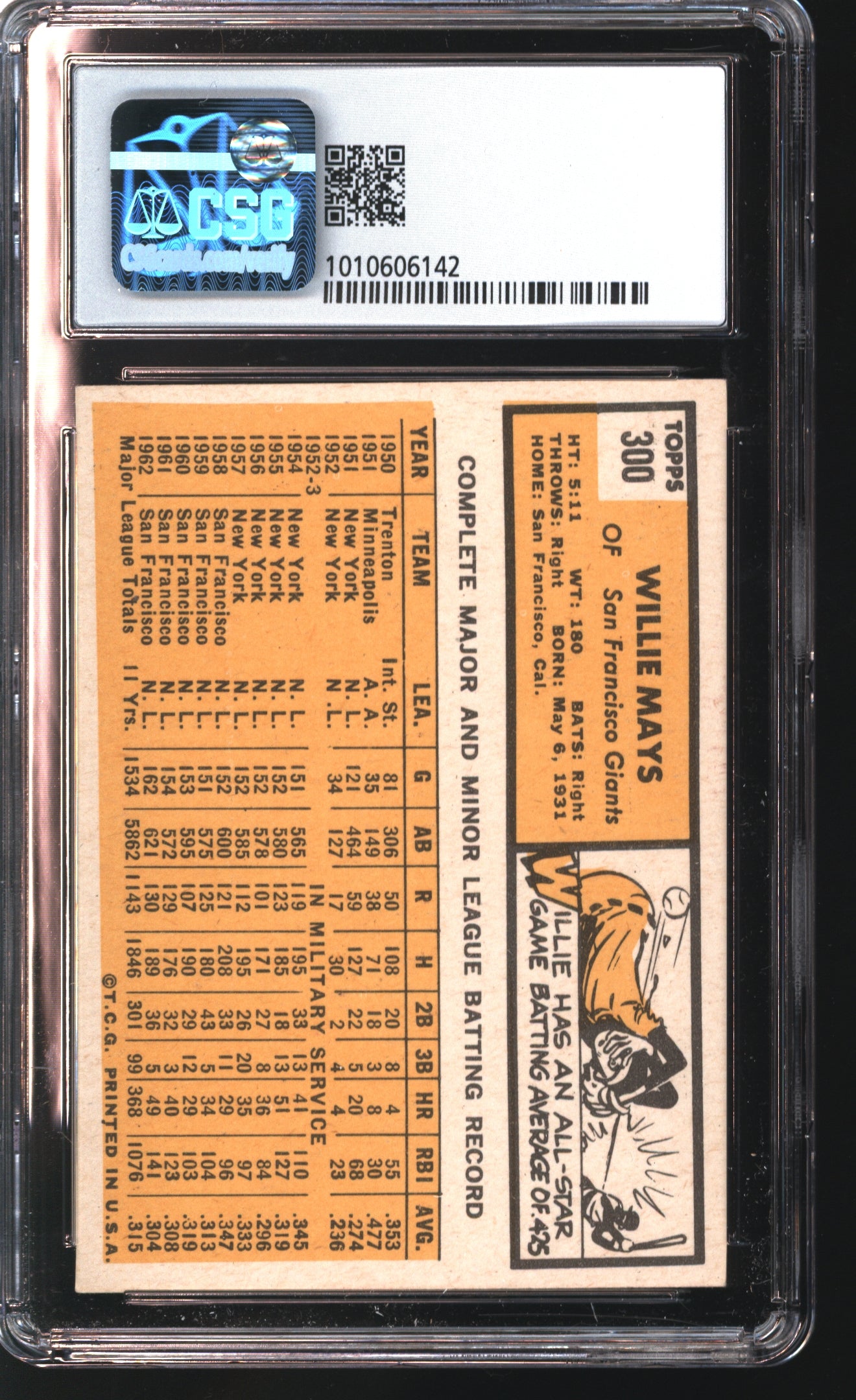 1963 Topps Willie Mays # 300 Graded CSG 5.5