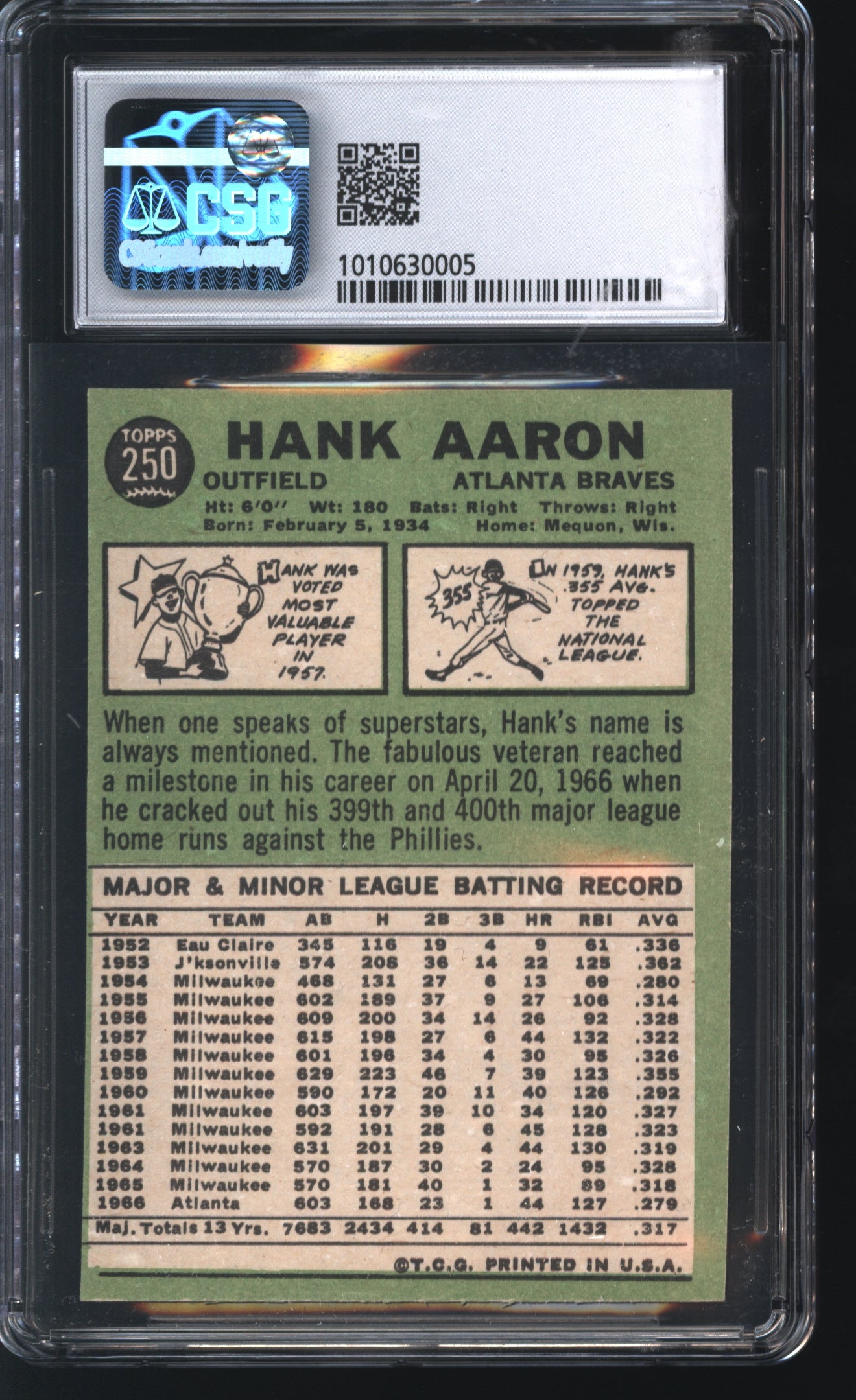 1967 Topps Hank Aaron #250 Graded CSG 6.5