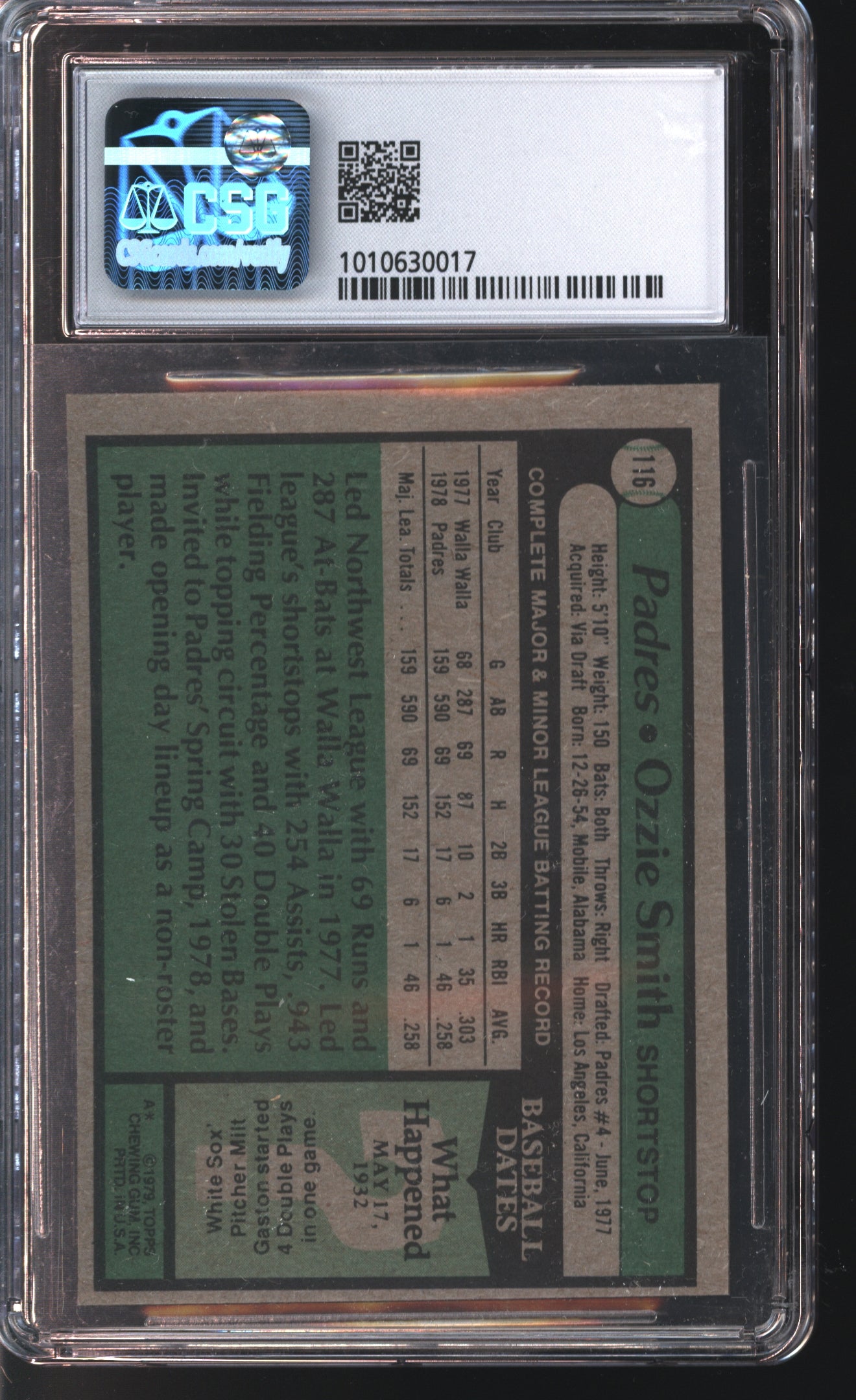 1979 Topps Ozzie Smith Rookie Card #116 Graded CSG 6.5