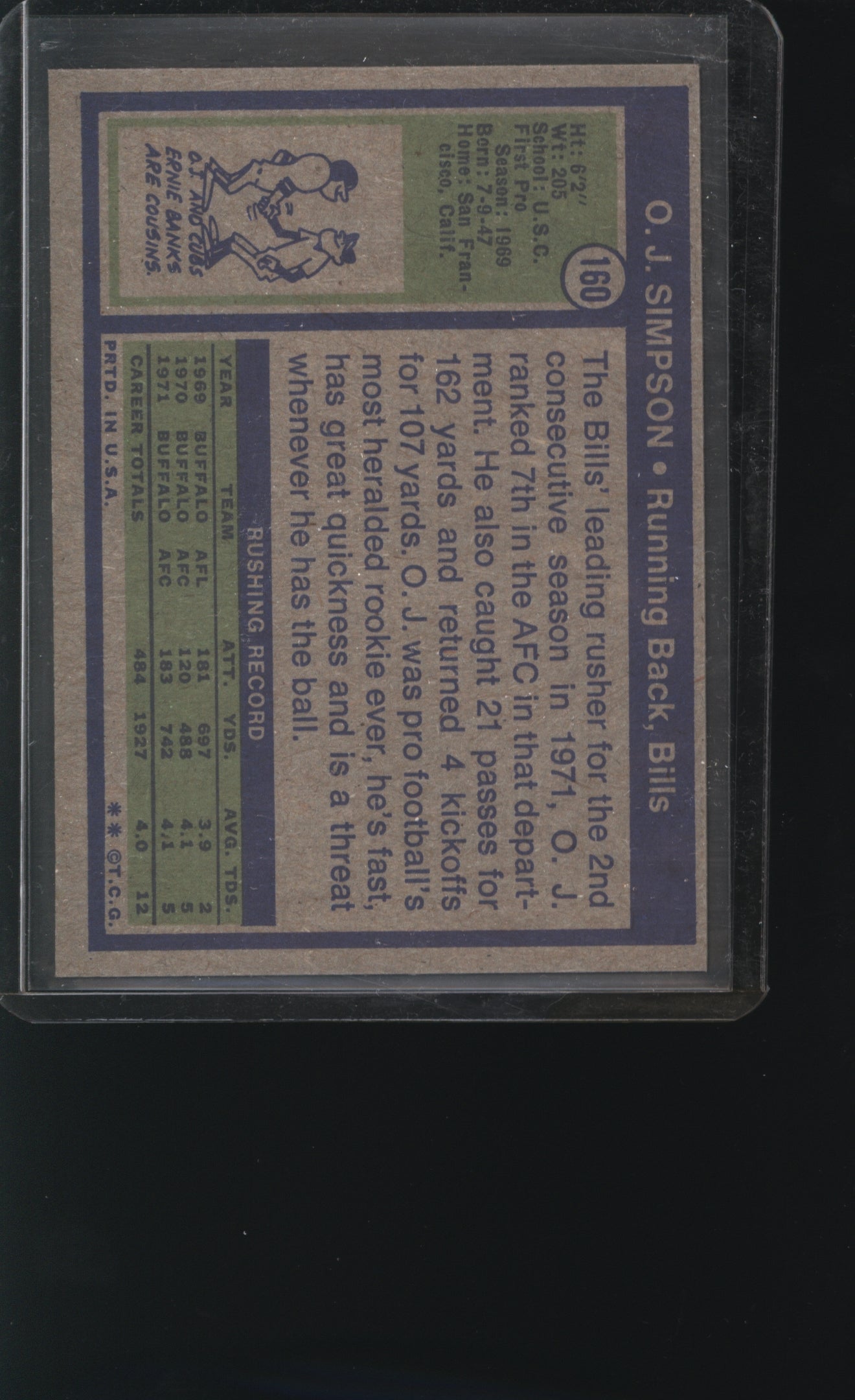 1972 Topps O.J. Simpson #160