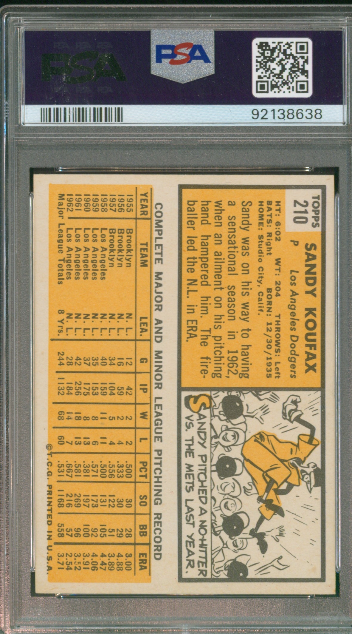 1963 Topps Sandy Koufax #210 Graded PSA 5