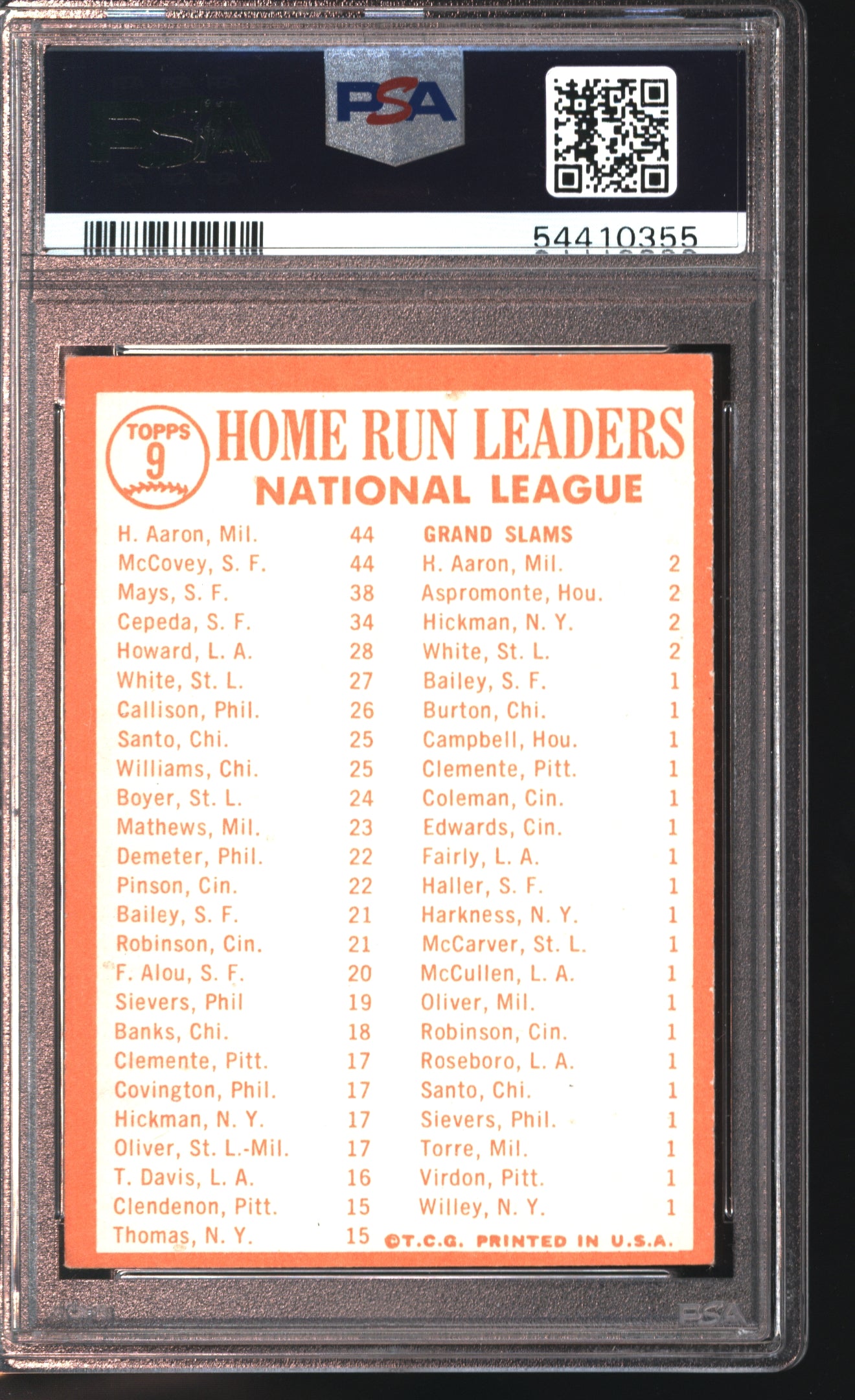 1964 Topps NL Home Run Leaders #9 Graded PSA 6