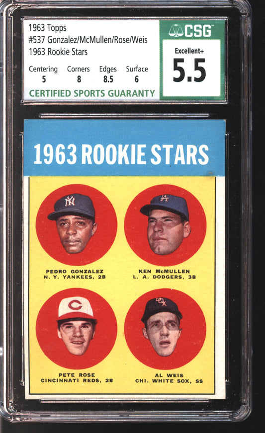 1963 Topps Rookie Stars Pete Rose Rookie Card #537 Graded CSG 5.5