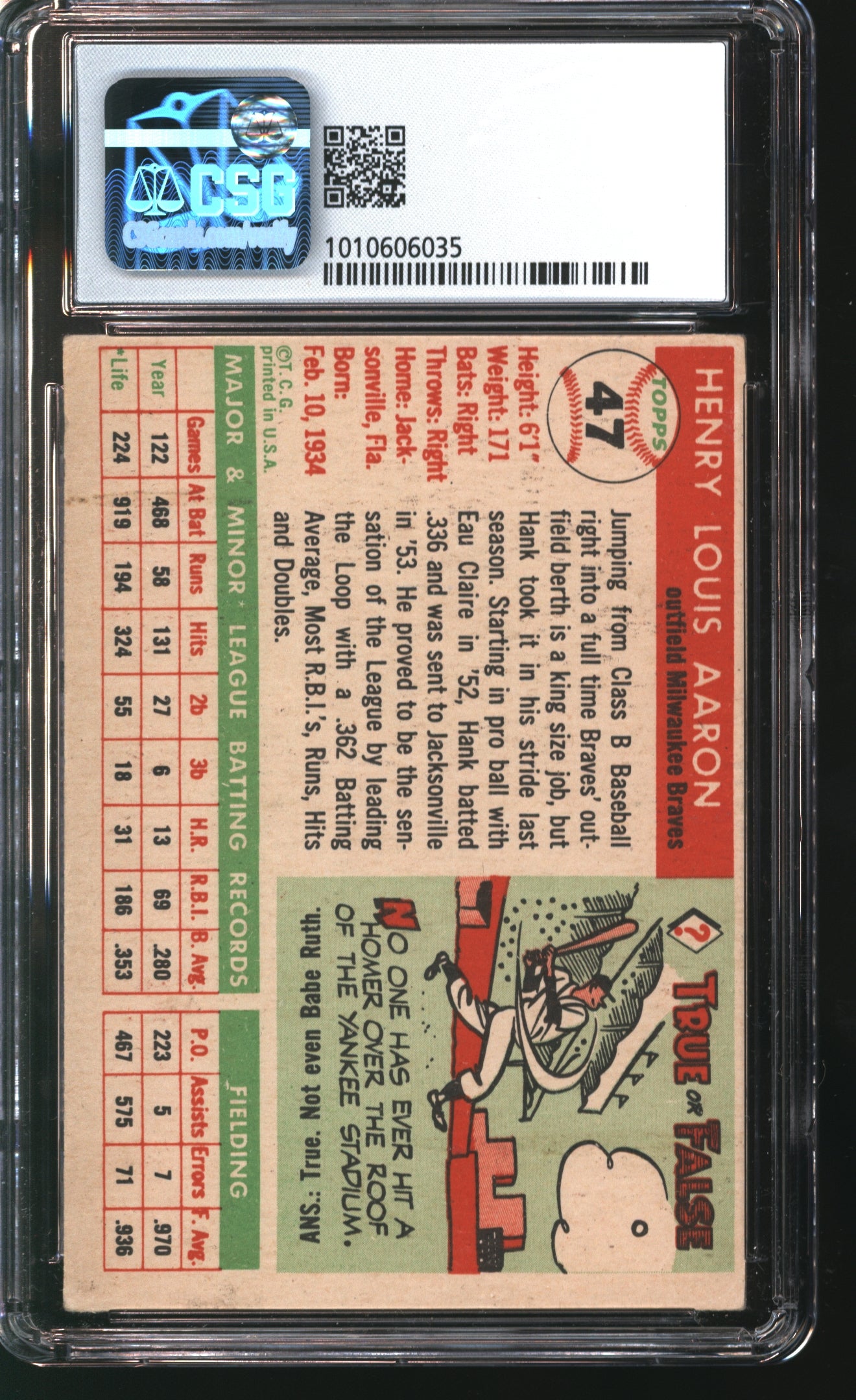 1955 Topps Hank Aaron #47 Graded CSG 2.5