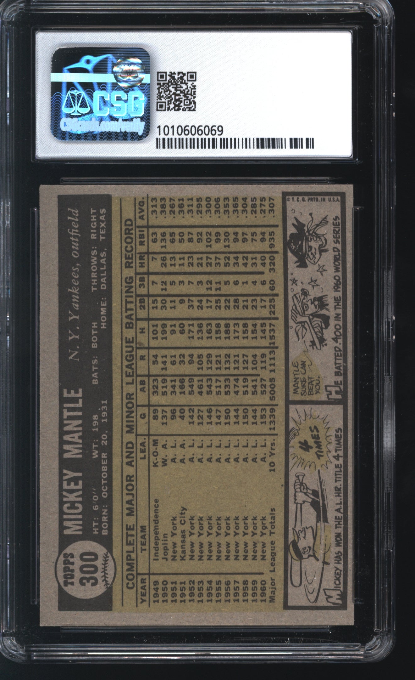 1961 Topps Mickey Mantle # 300 Graded CSG 5.5