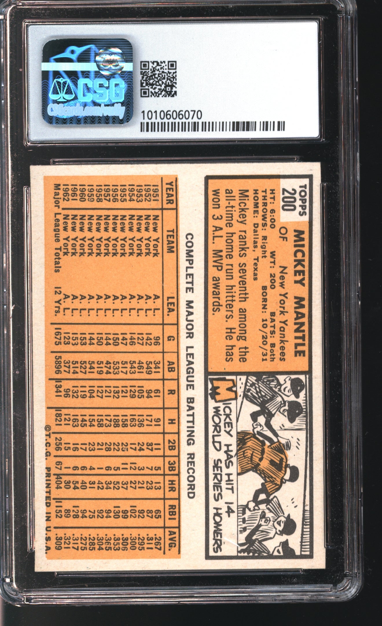 1963 Topps Mickey Mantle # 200 Graded CSG 4.5