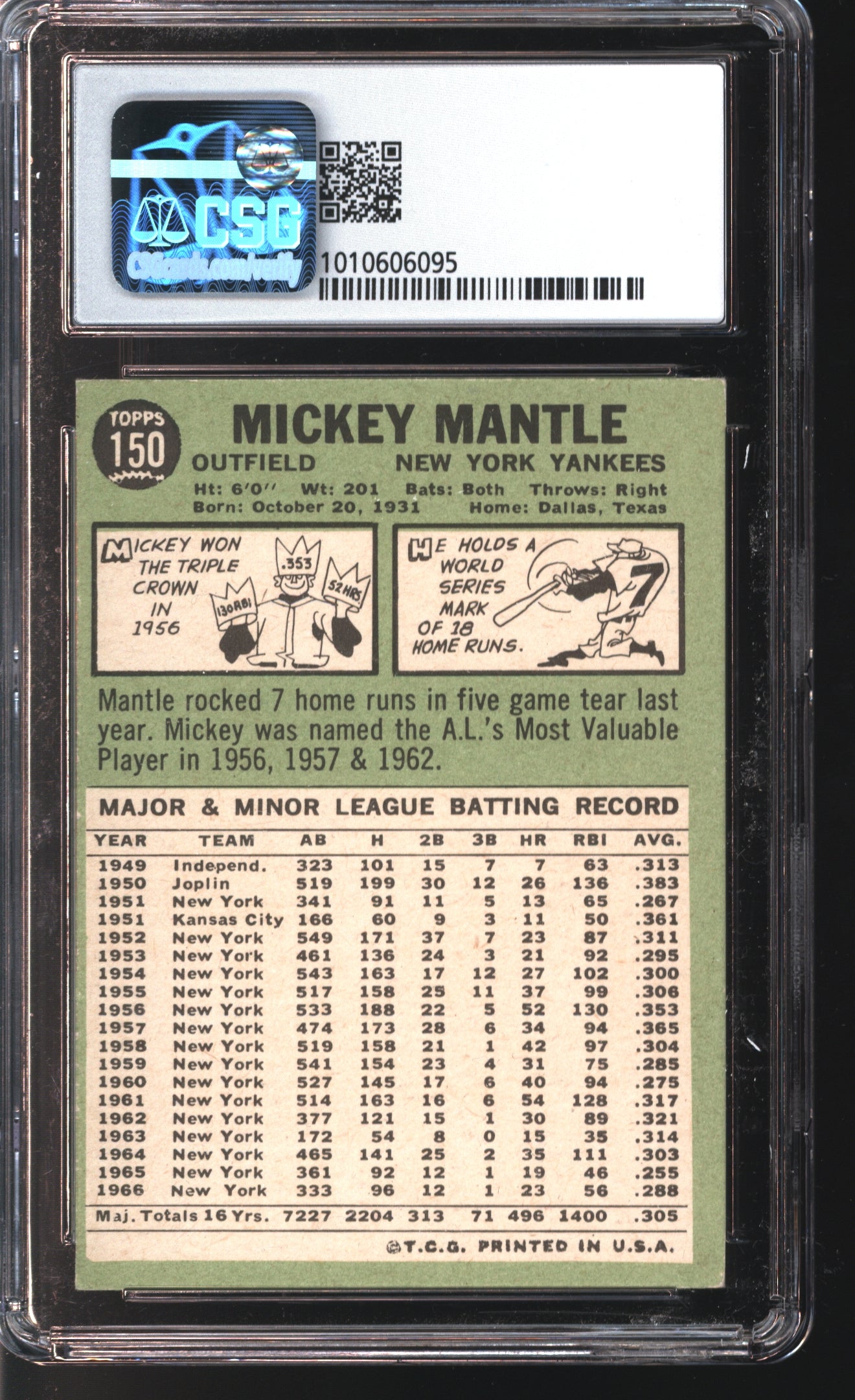 1967 Topps Mickey Mantle # 150 Graded CSG 4.5