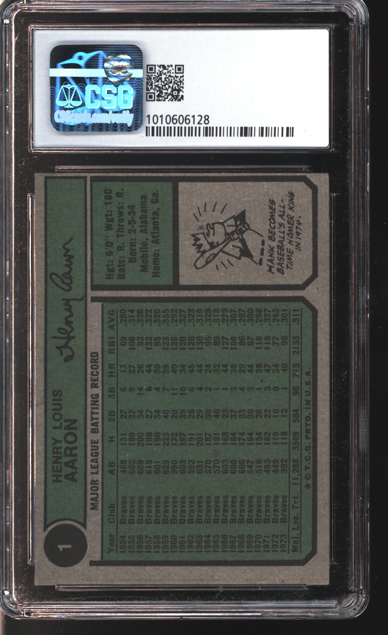 1974 Topps Hank Aaron #1 Graded CSG 5