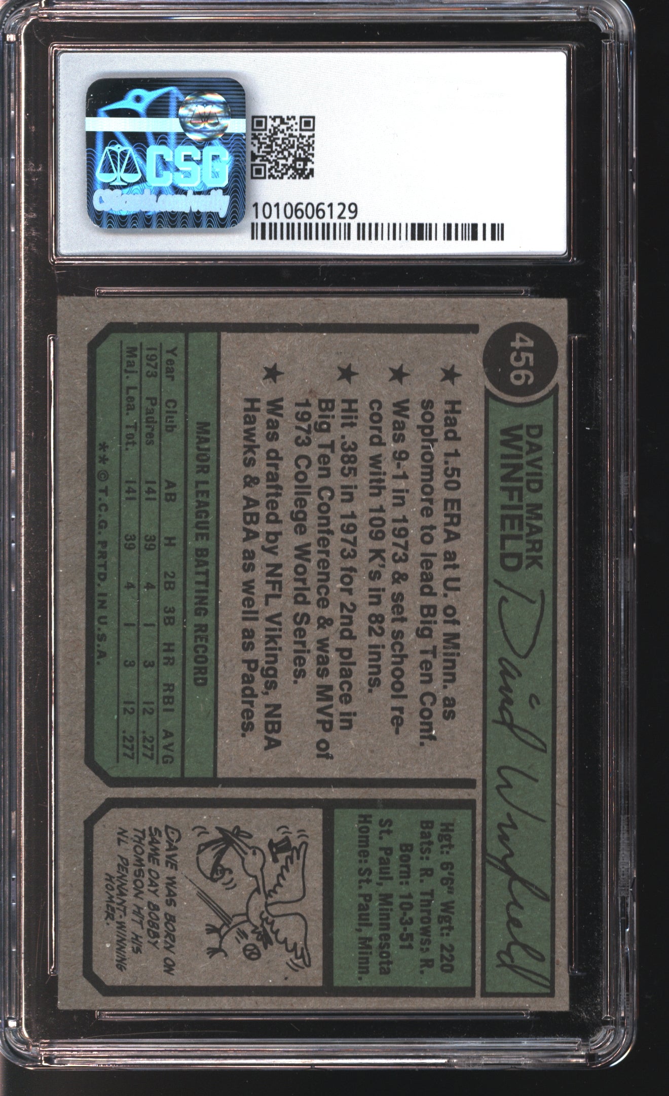 1974 Topps Dave Winfield Rookie Card # 456 Graded CSG 6.5