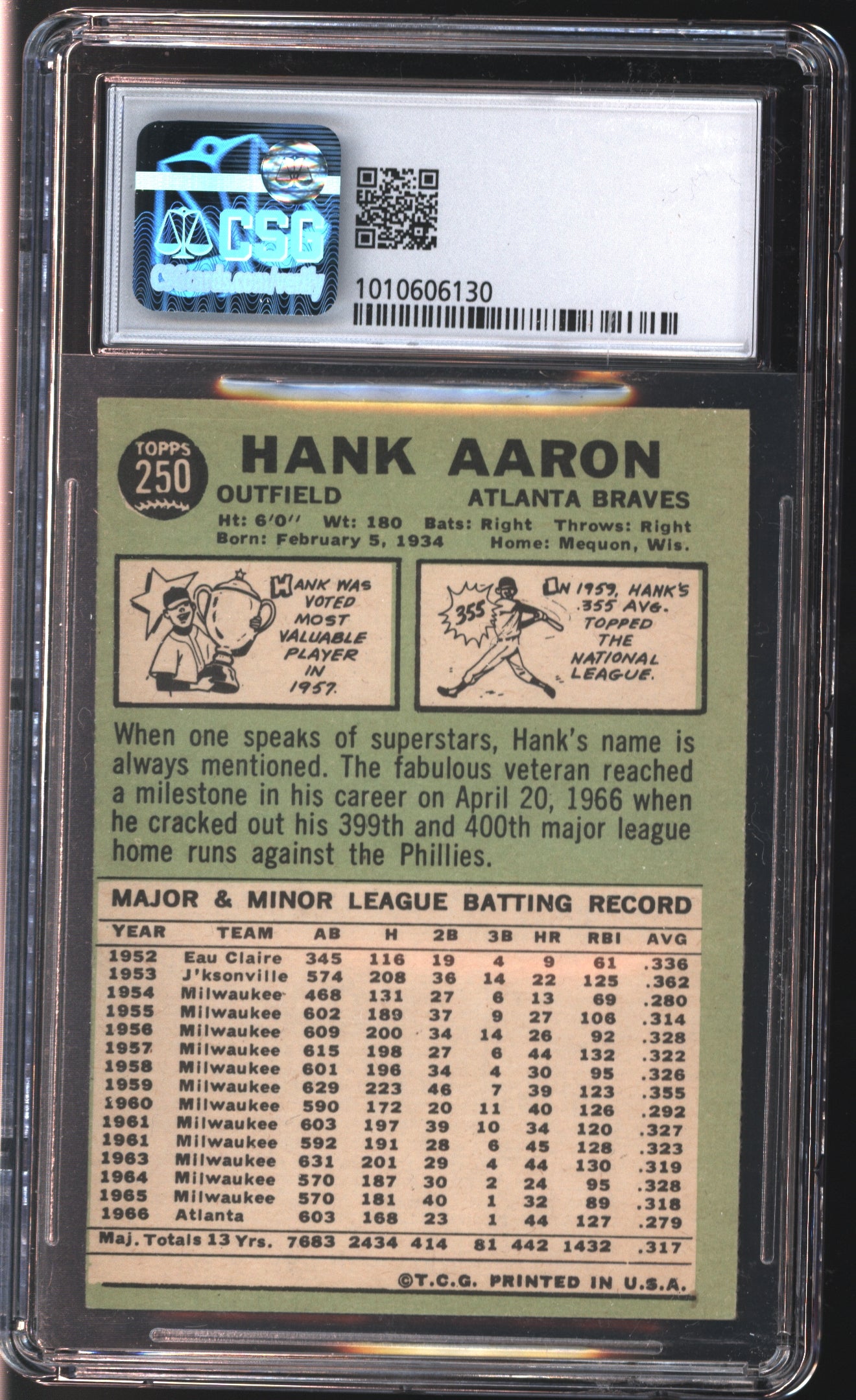 1967 Topps Hank Aaron #250 Graded CSG 6