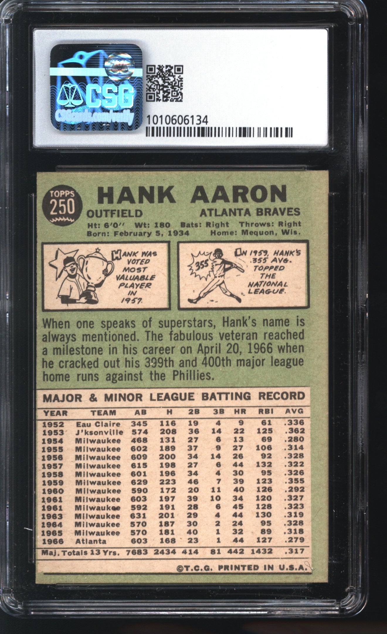 1967 Topps Hank Aaron #250 Graded CSG 6