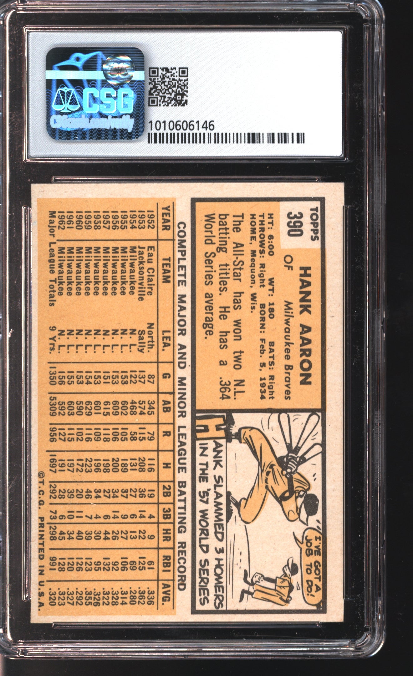 1963 Topps Hank Aaron #390 Graded CSG 4