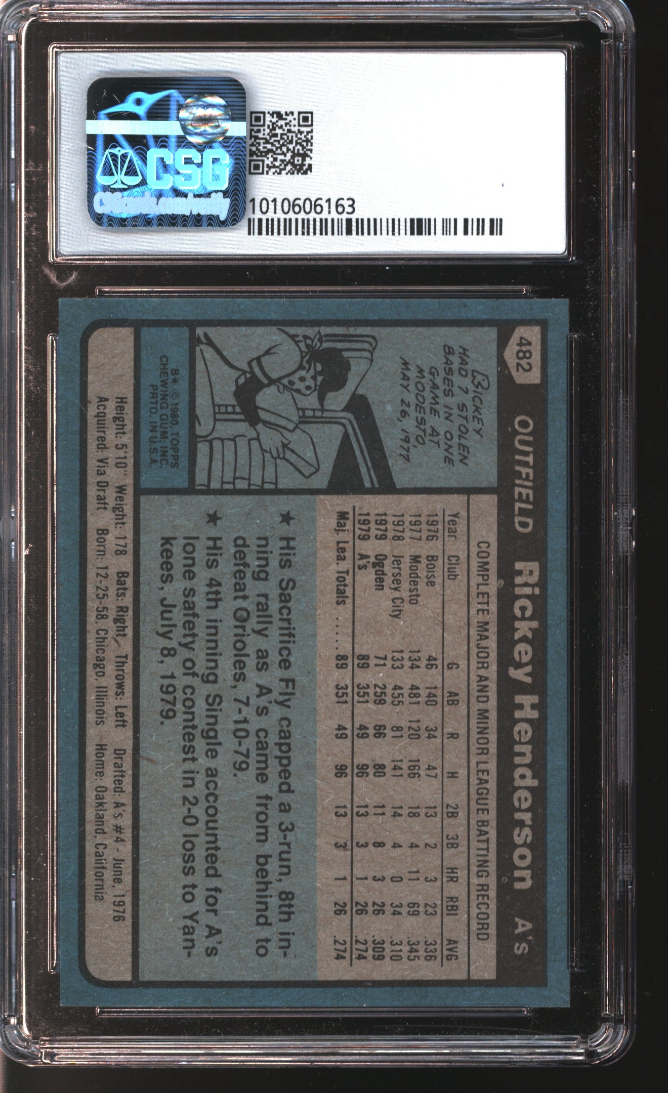 1980 Topps Rickey Henderson Rookie Card #482 Graded CSG 8