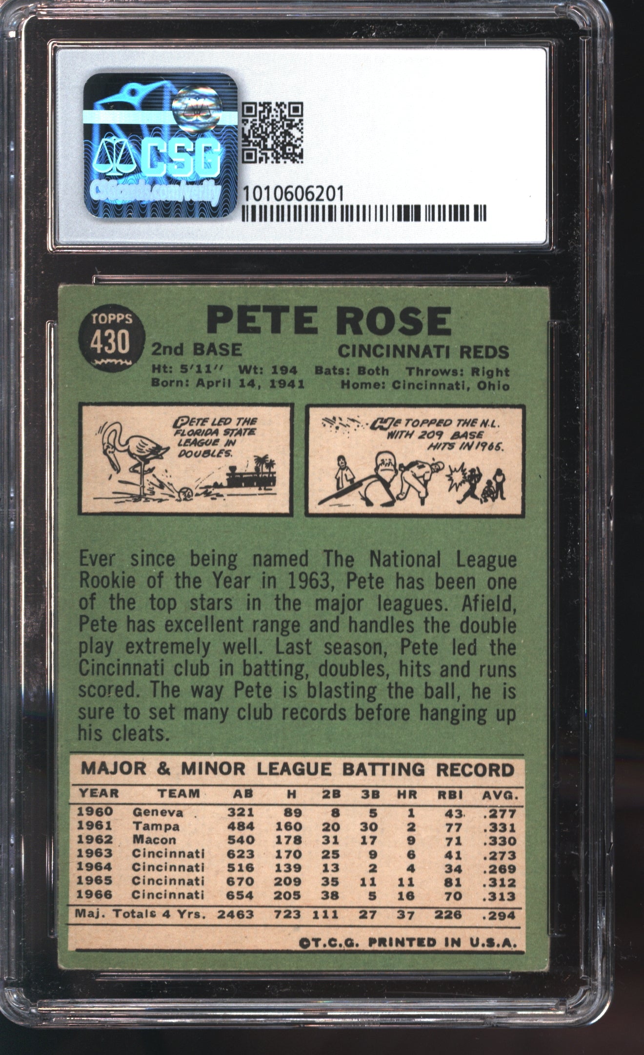 1967 Topps Pete Rose # 430 Graded CSG 5.5