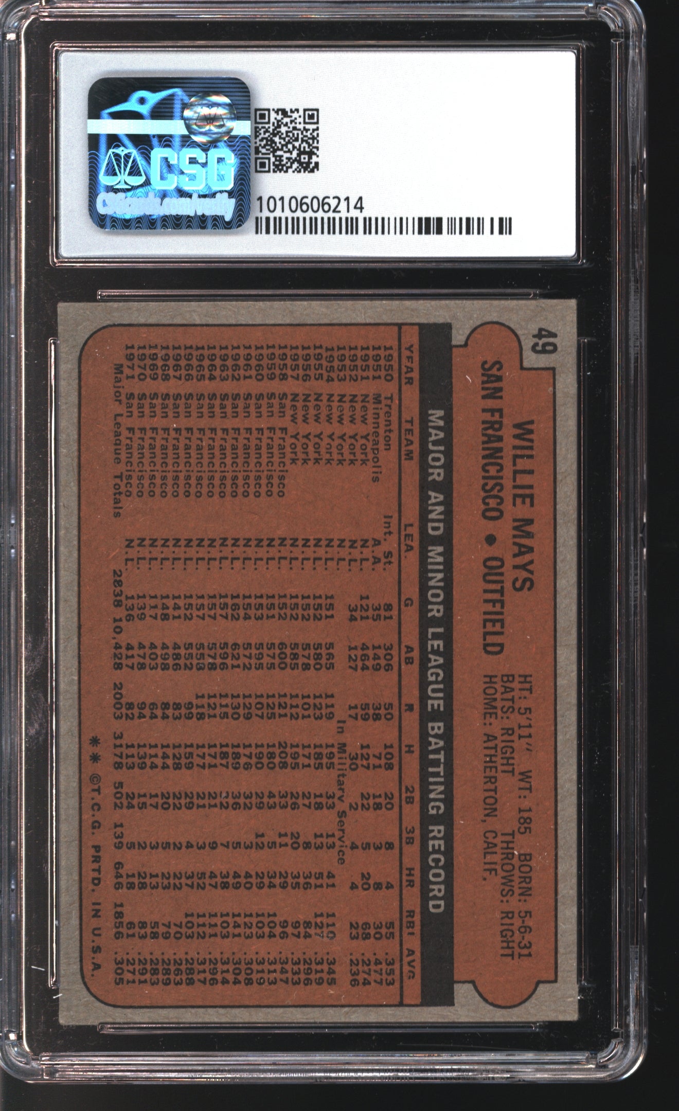 1972 Topps Willie Mays # 49 Graded CSG 3