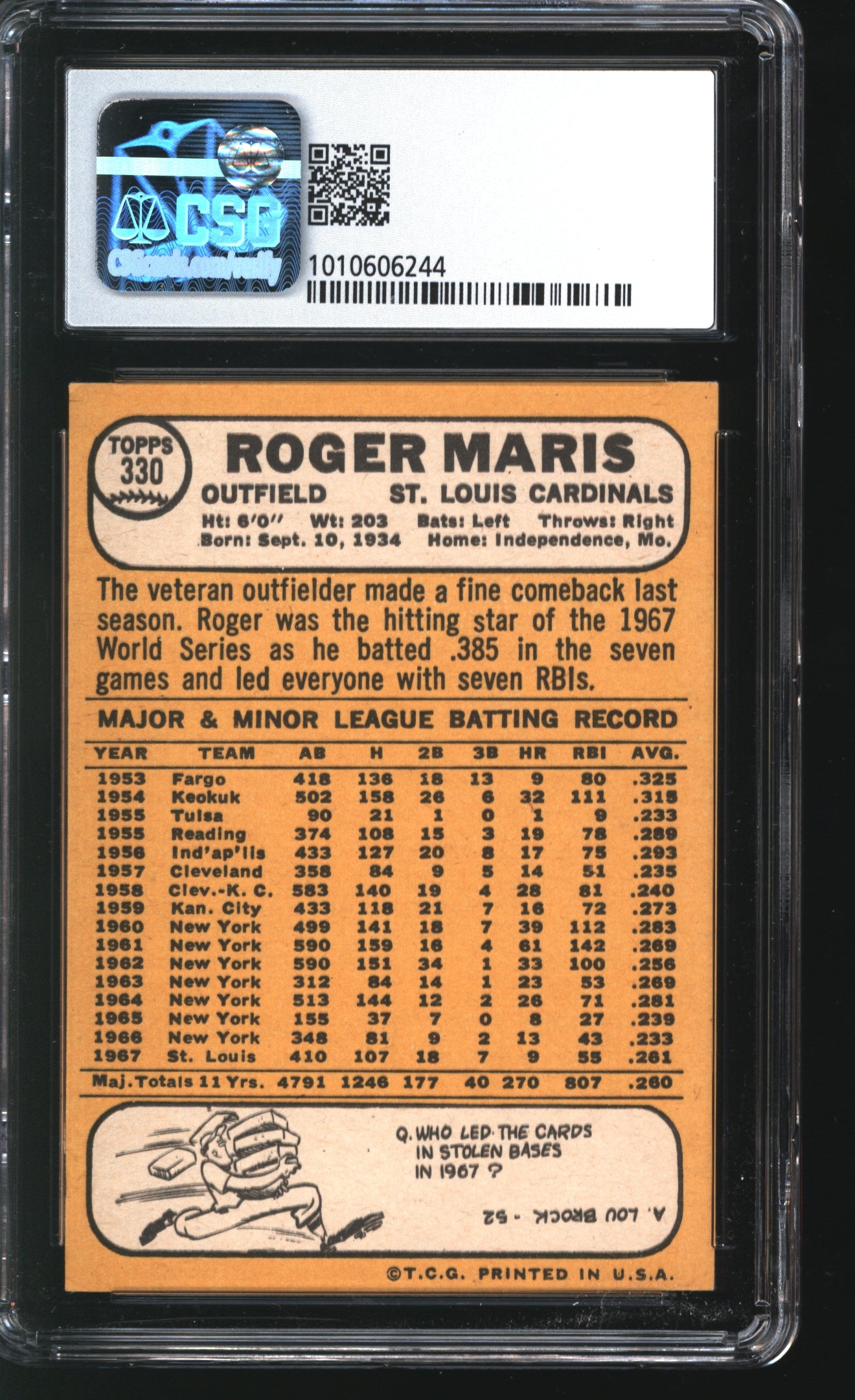 1968 Topps Roger Maris # 330 Graded CSG 6