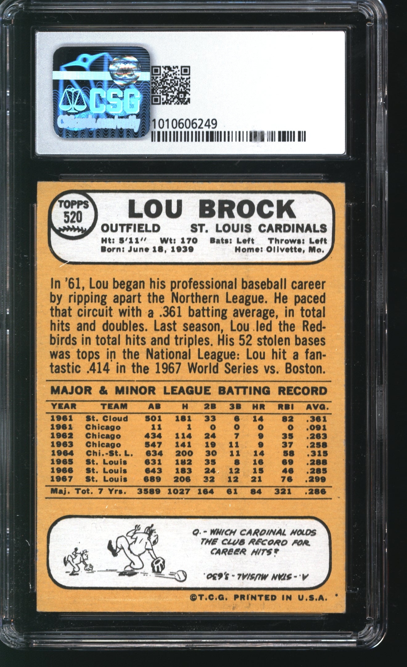 1968 Topps Lou Brock Graded CSG 6