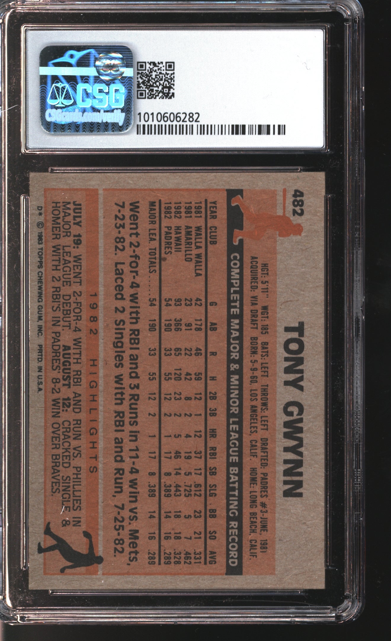 1983 Topps Tony Gwynn #482 Graded CSG 7