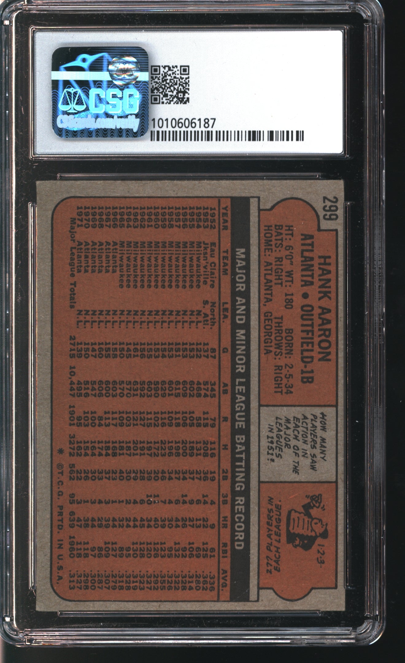 1972 Topps Hank Aaron #299 Graded CSG 4.5