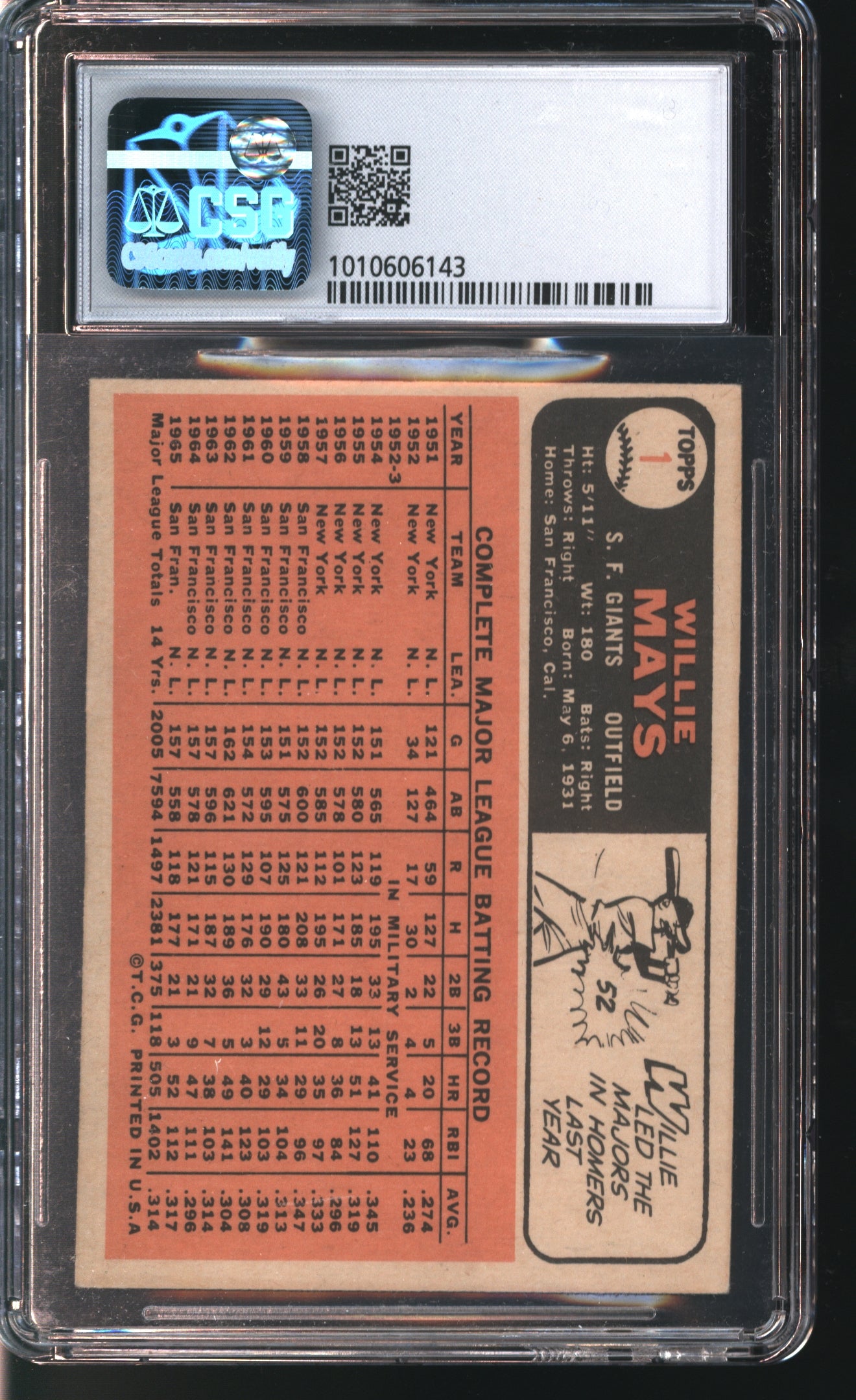 1966 Topps Willie Mays # 1 Graded CSG 3.5