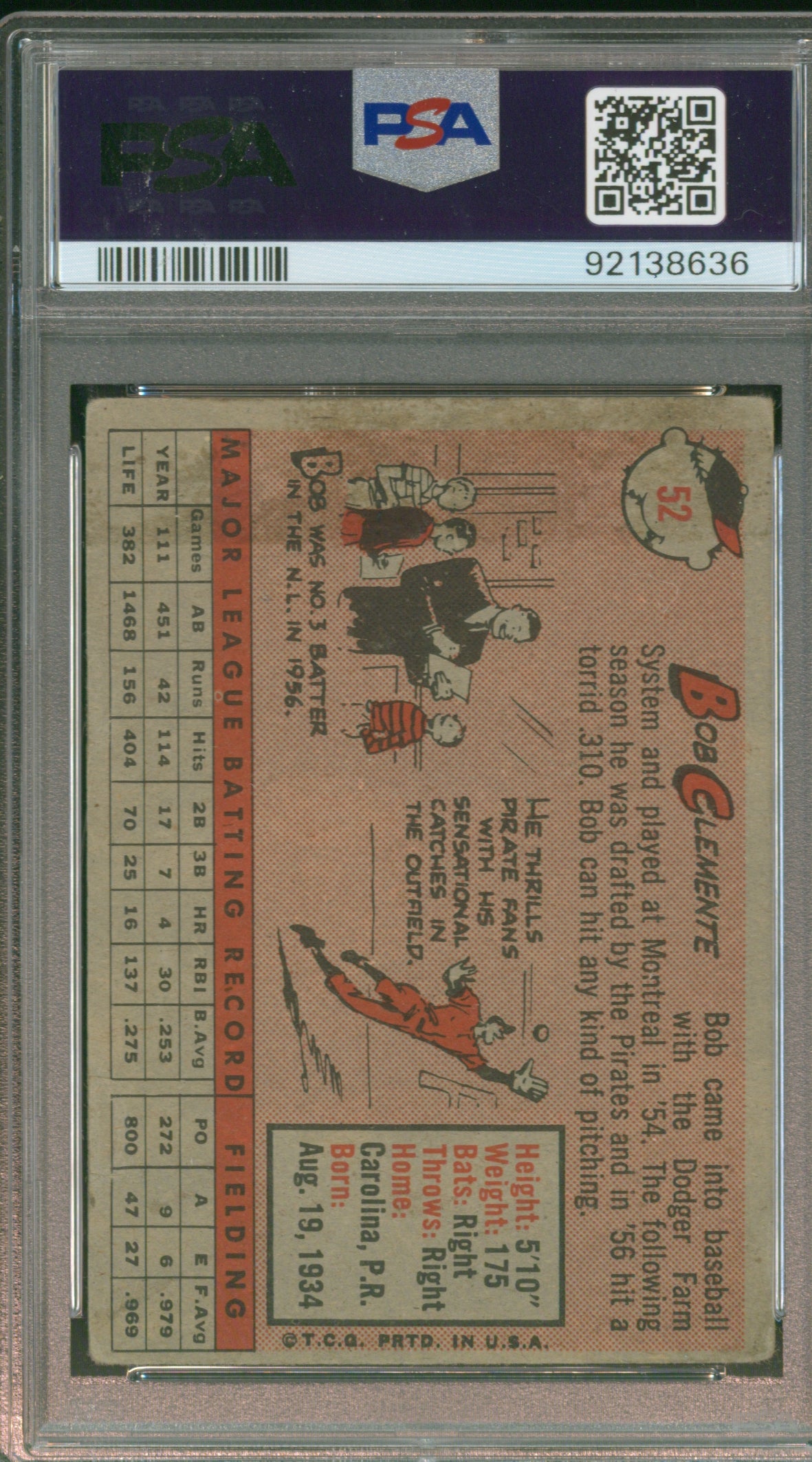 1958 Topps Roberto "Bob" Clemente Graded PSA 2