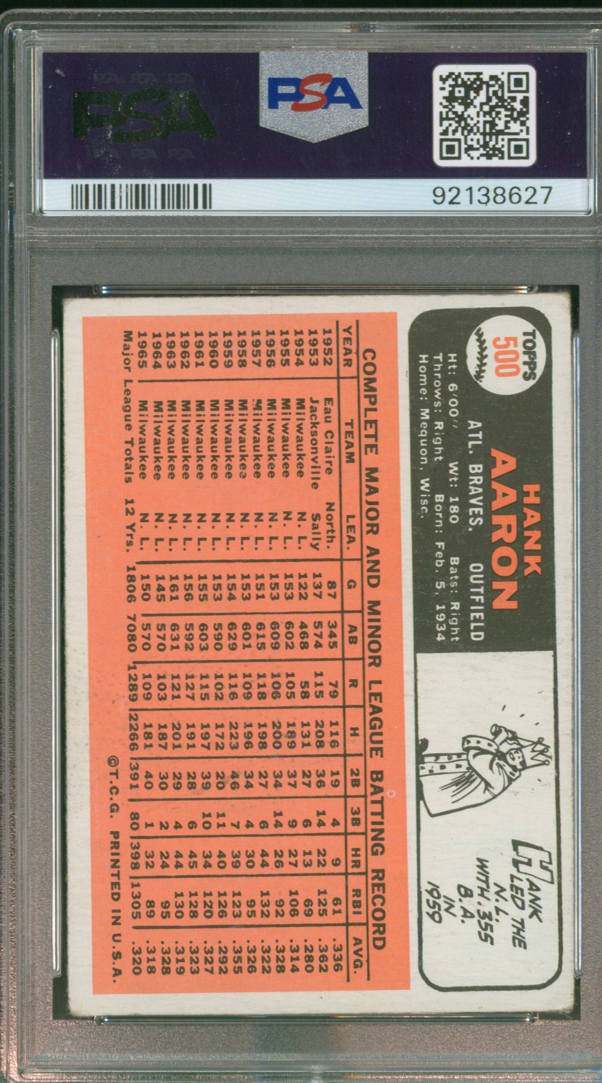 1966 Topps Hank Aaron #500 Graded PSA 3