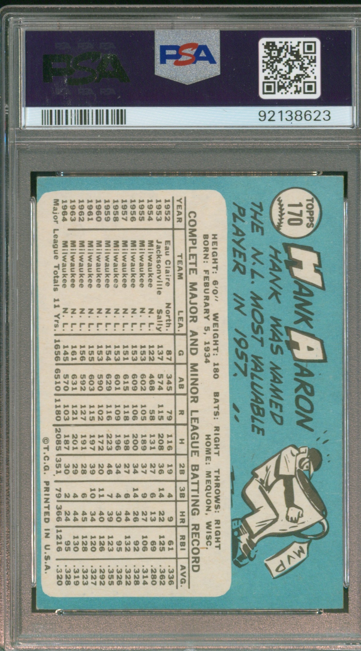 1965 Topps Hank Aaron #170 Graded PSA 4