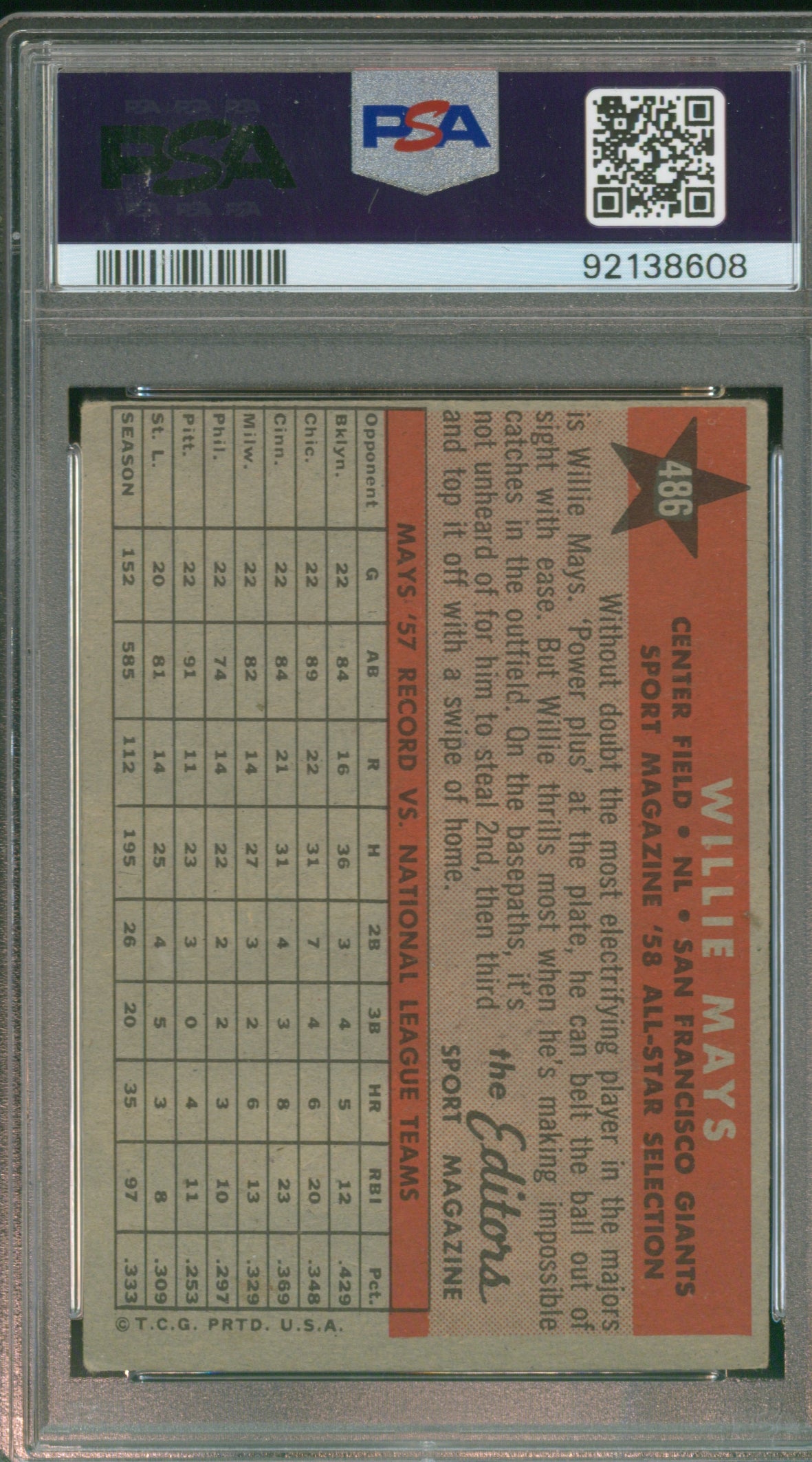 1958 Topps Willie Mays All Star #486 Graded PSA 4