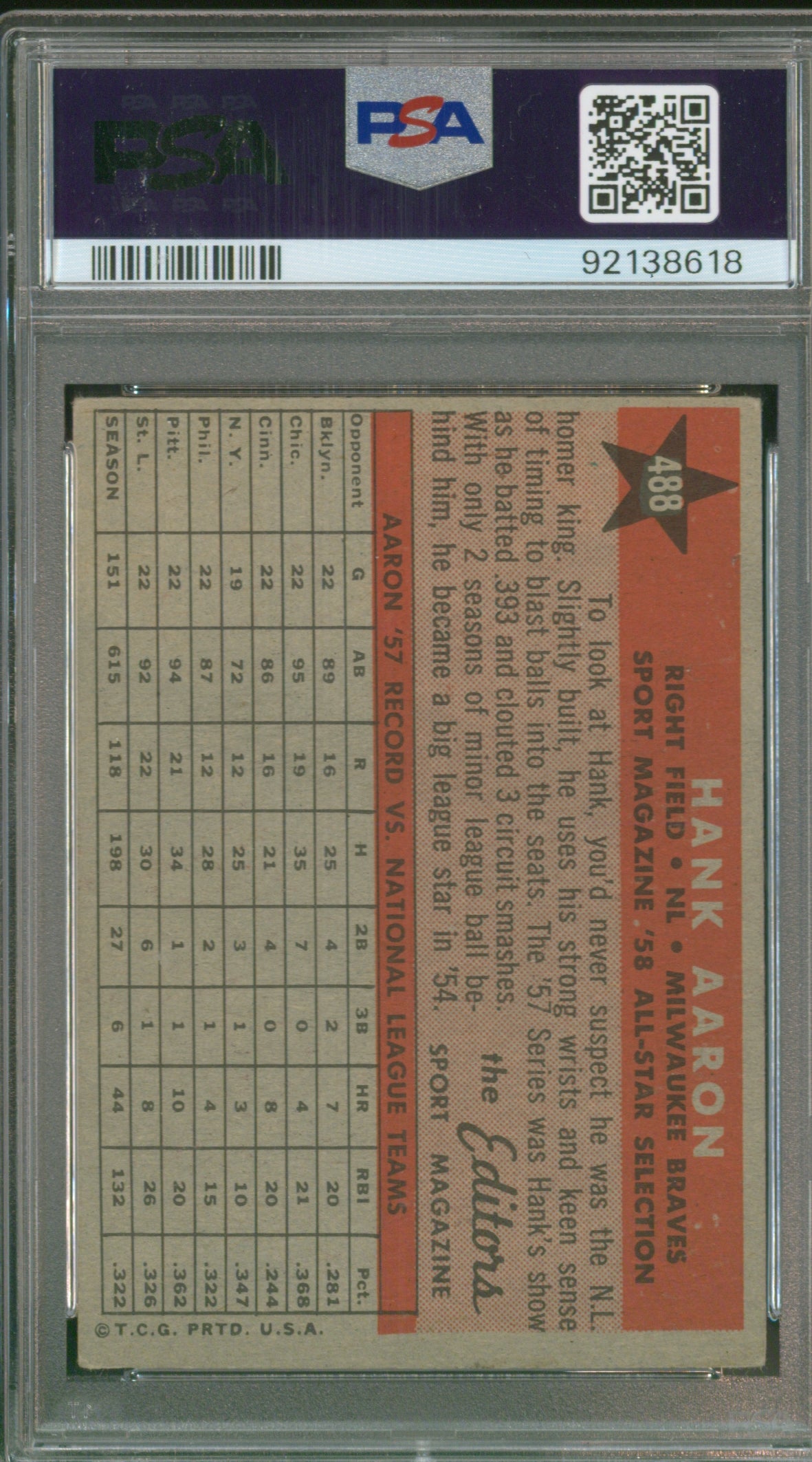 1958 Topps Hank Aaron All Star # 488 Graded PSA 4