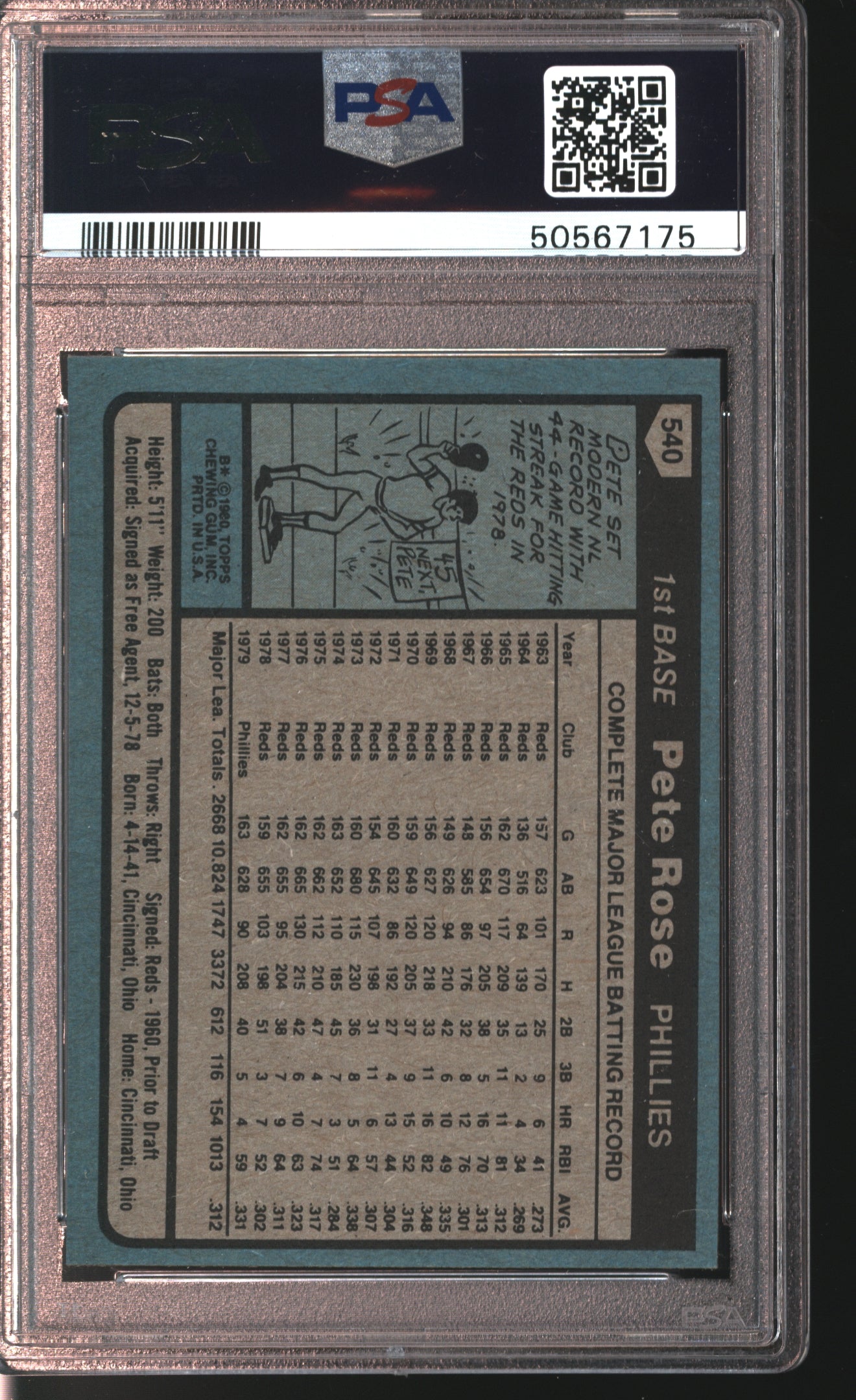 1980 Topps Pete Rose #540 Graded PSA 8