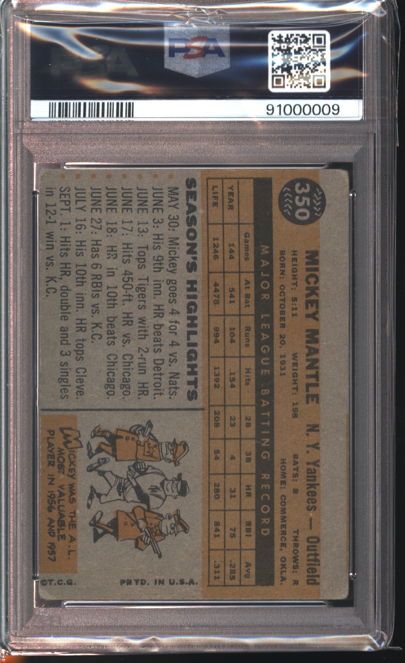 1960 Topps Mickey Mantle #350 Graded PSA 2 (MC)